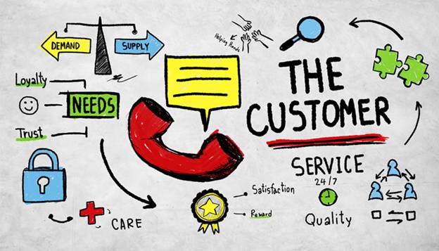 client relationship and help