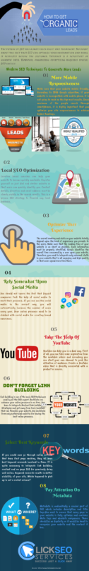 Infographic-clickseoservices.com
