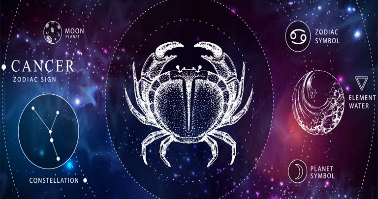 cancer_astrology_sign