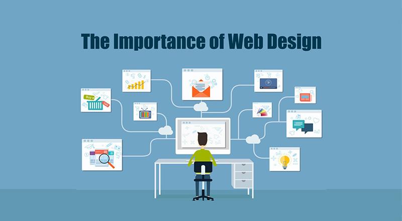 Why Web Design Is So Important In Digital Marketing