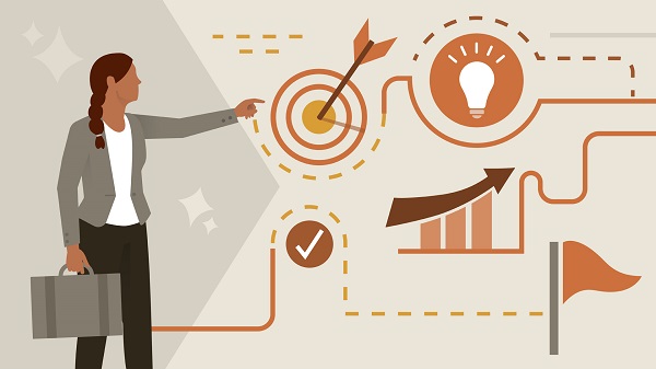 Career Planning