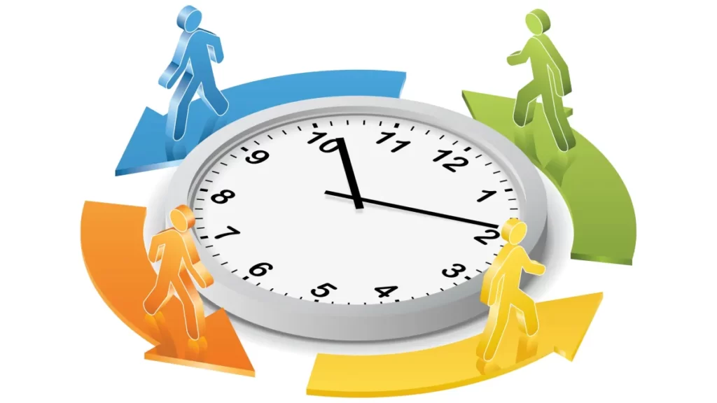 Shift Work Disorder