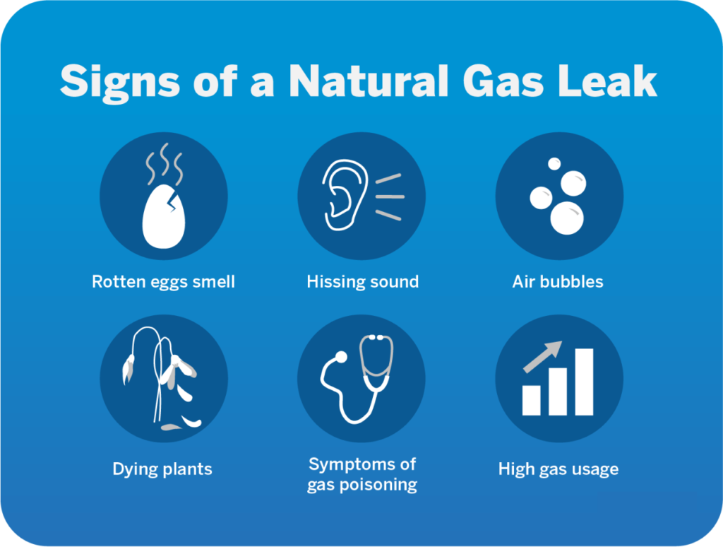 natural gas leak