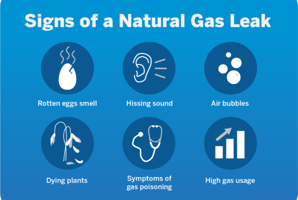 natural gas leak