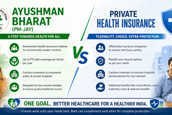 Ayushman Bharat vs Private Health Insurance
